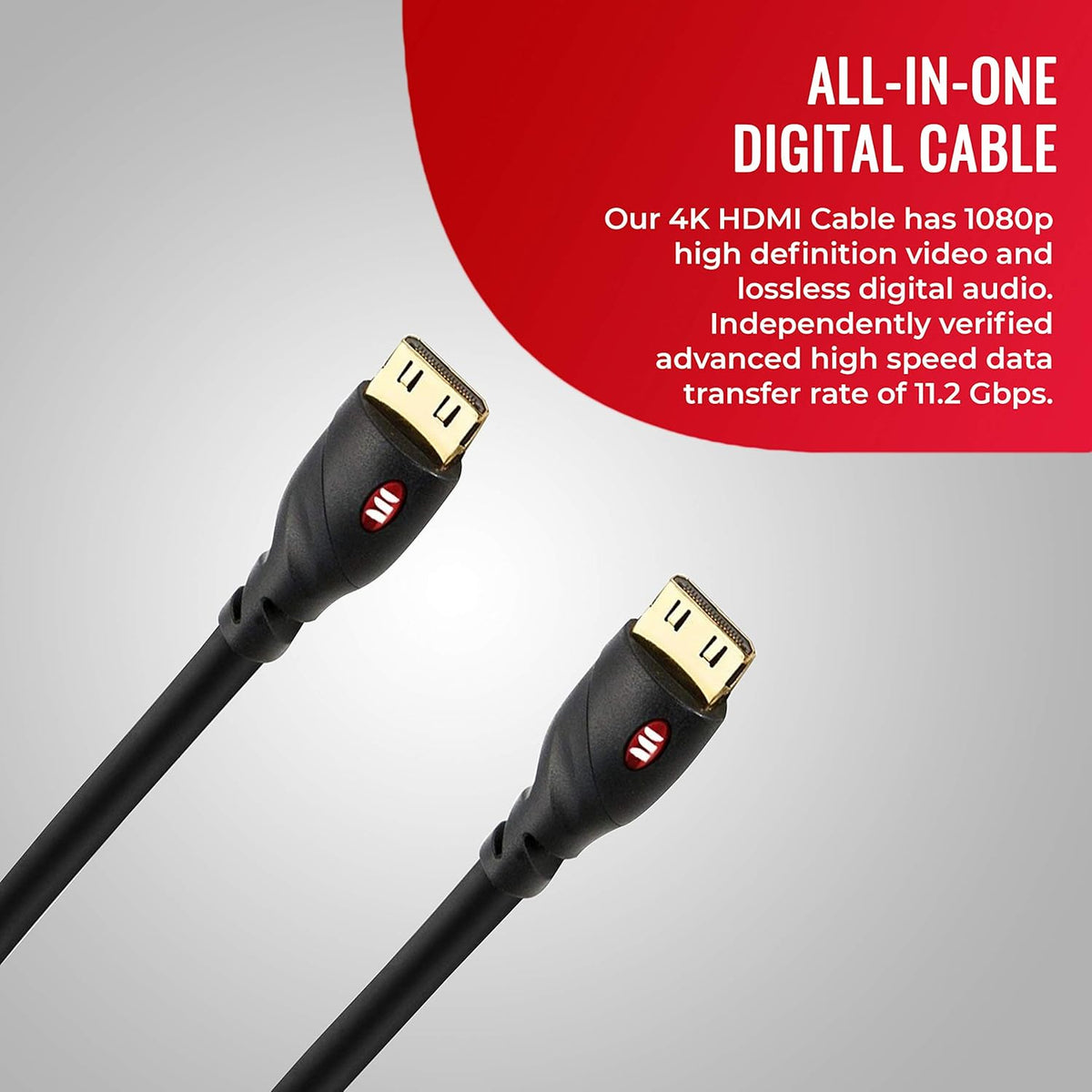 8ft 4k HDMI Cable Pack of 2 Q324978