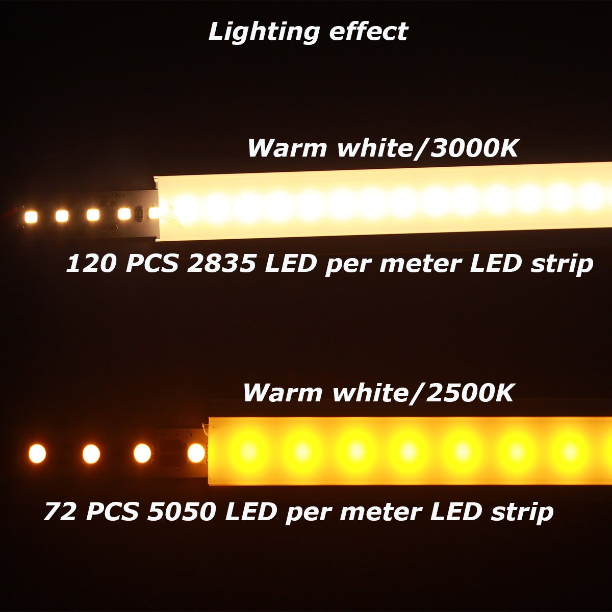 10 Pack Recess Aluminum Channels for LED Strips 1 Meter Frosted Diffused I779