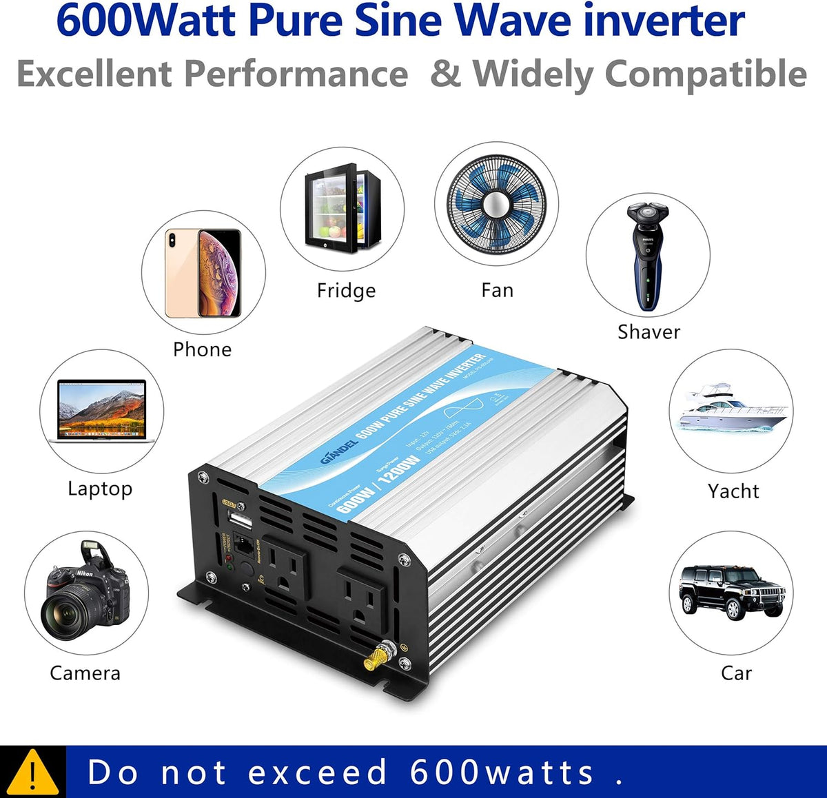 Pure Sine Wave 600Watt Power Inverter with Remote Control Dual AC Outlets and USB Port X963419