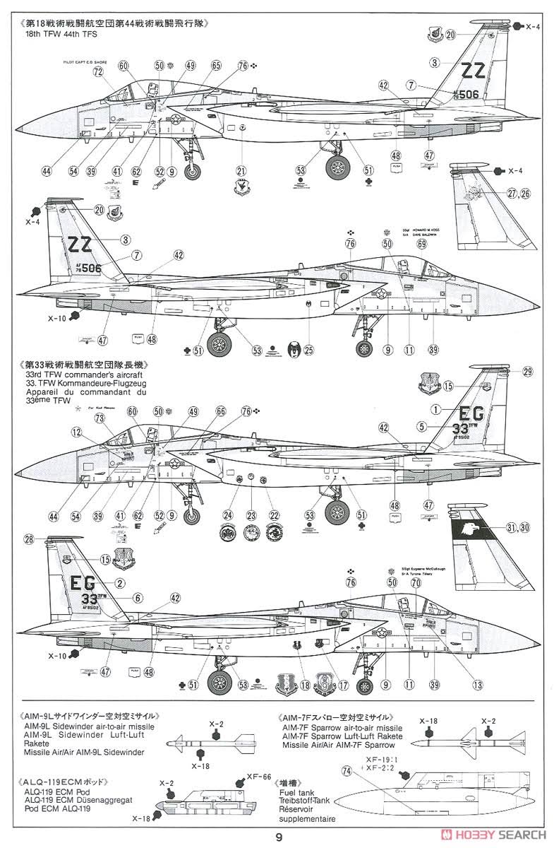 1/48 Scale F-15C Eagle Kit U760332
