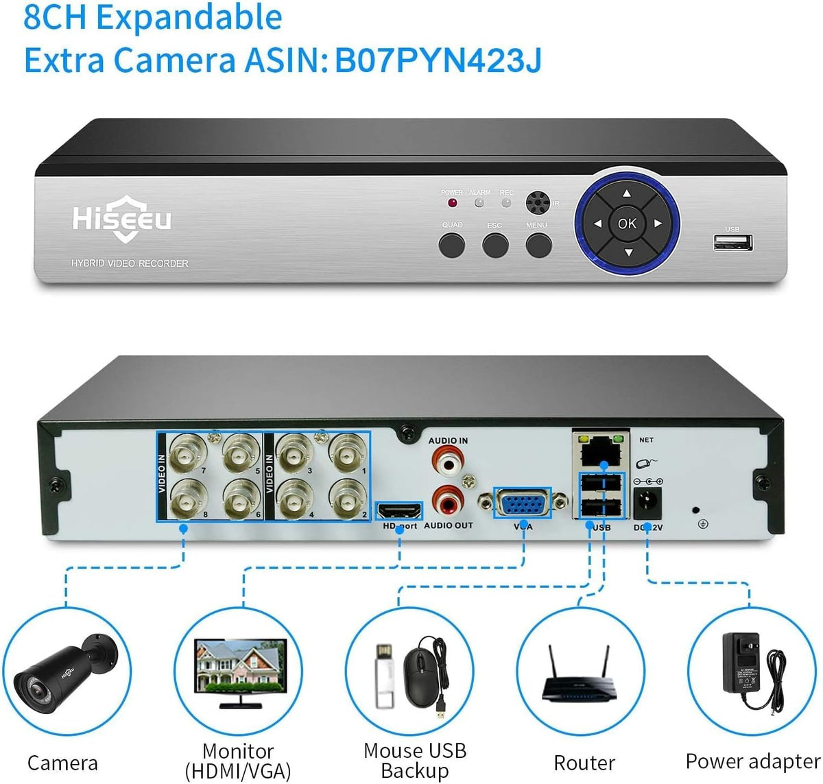 5MP 8 Channel Security Camera System with 3TB Hard Drive I362256