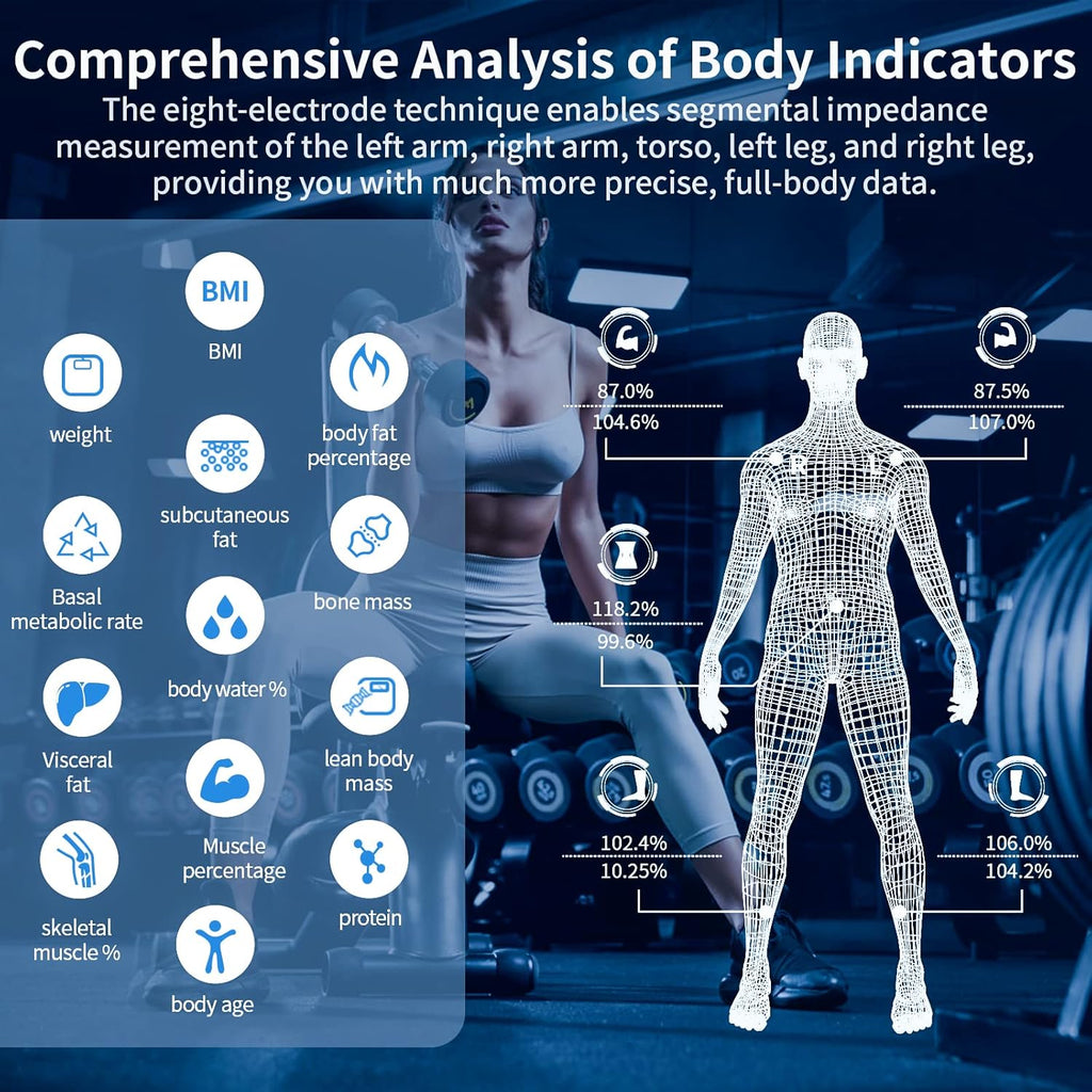 Body Weight and Fat Scale with 8 Electrodes D50039