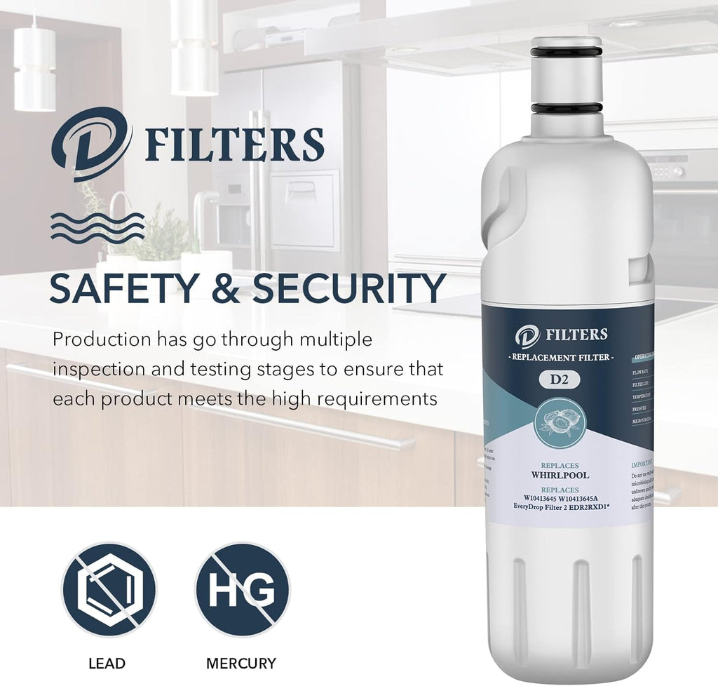 Water Filter Cap Replacement Pack of 2 L1292