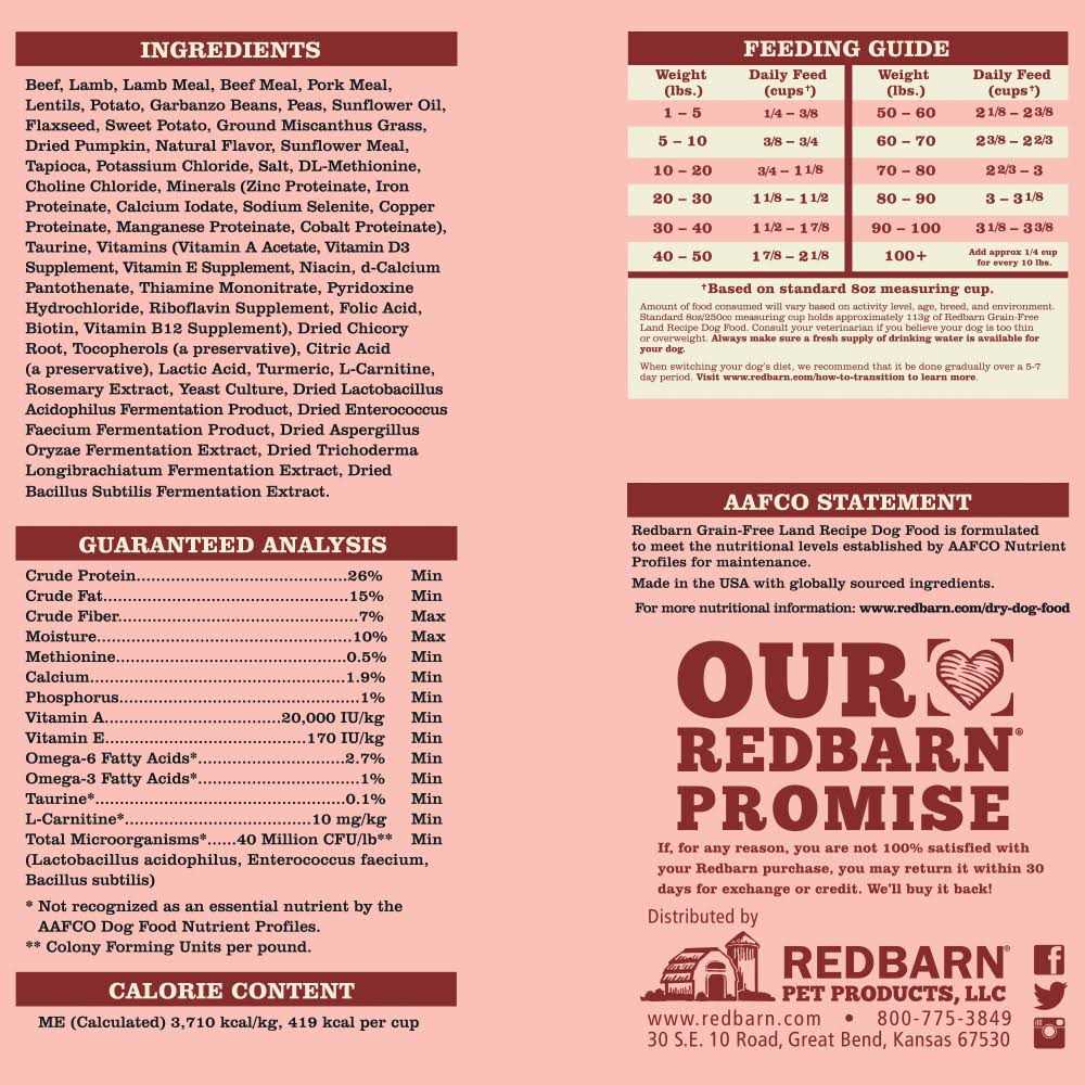 Grain-Free Dog Food Q623