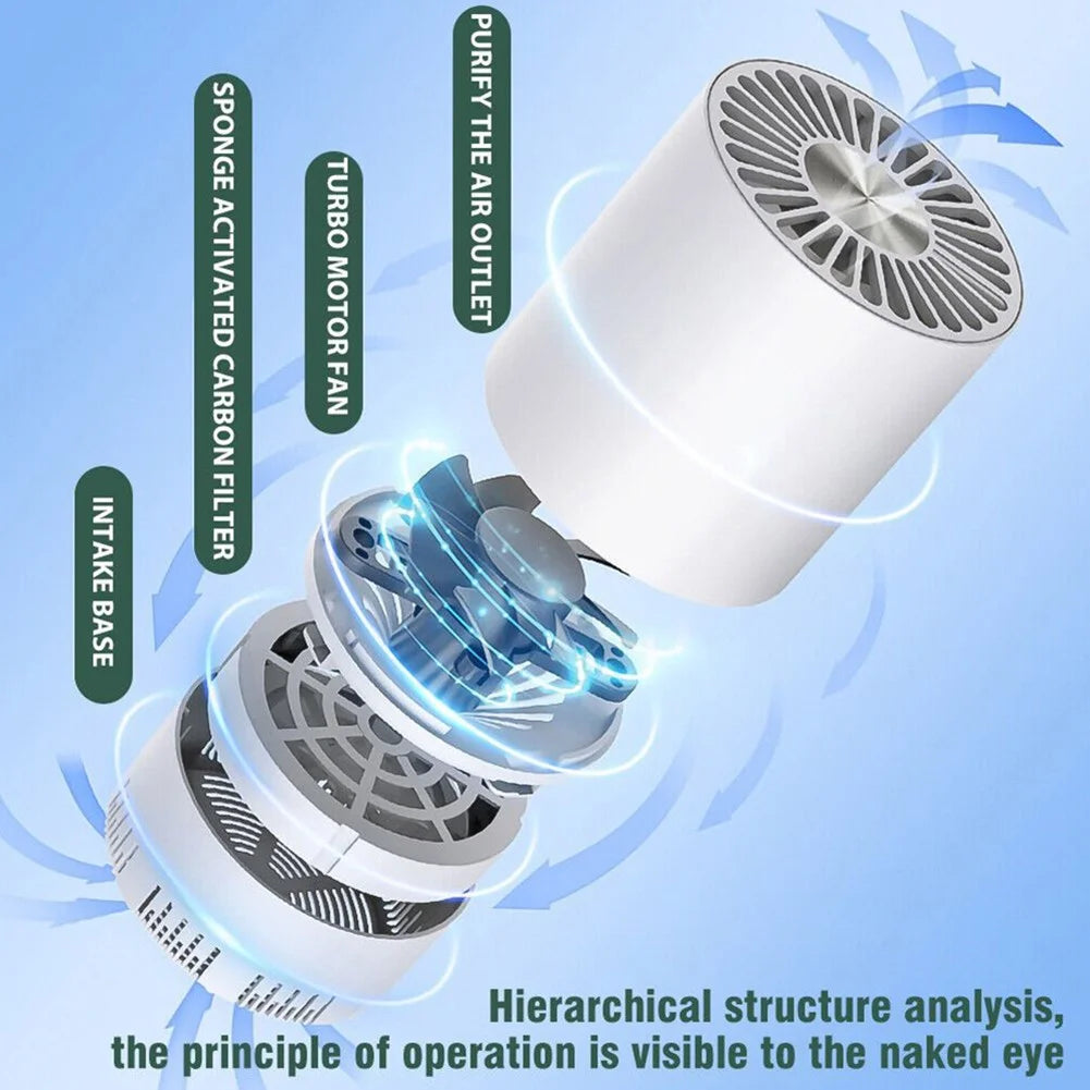 Home Air Filter F3013