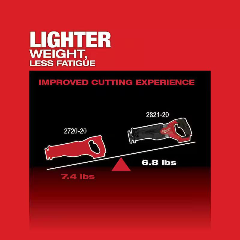 18-Volt Lithium-Ion Brushless Cordless Reciprocating Saw and Hammer Drill C58964