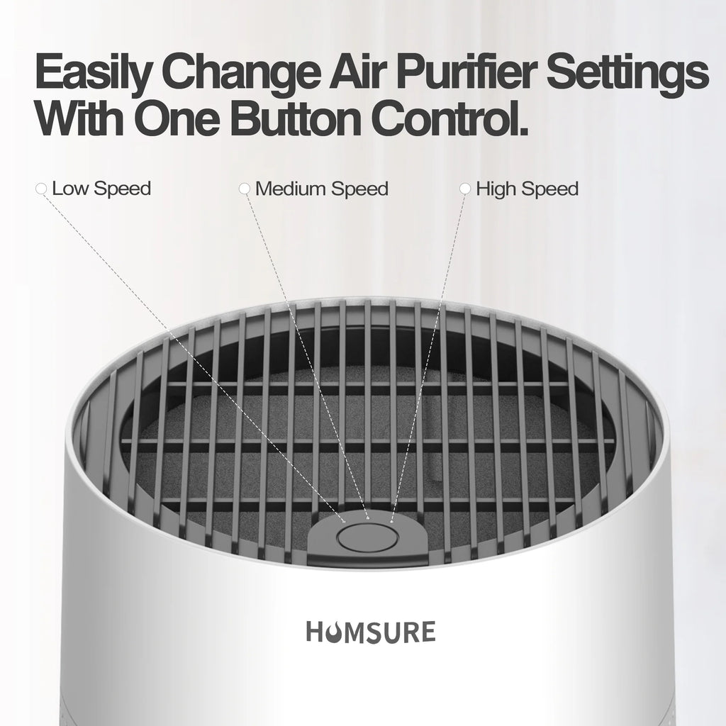 White Air Purifier P6633