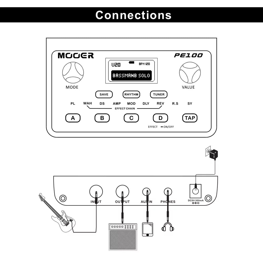 Portable Processor Pedal L1806