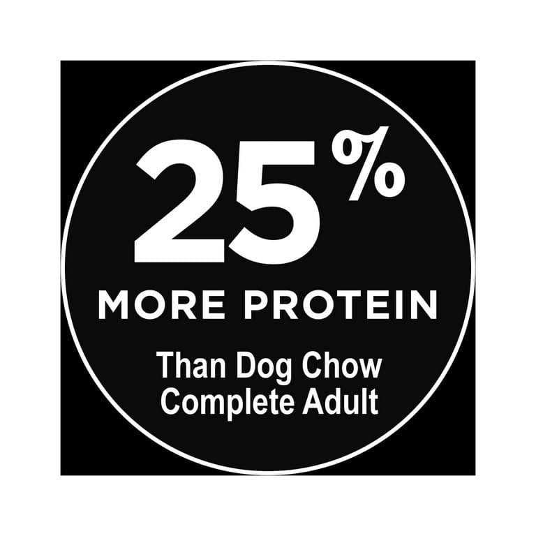 High Protein Dry Dog Food Y31006