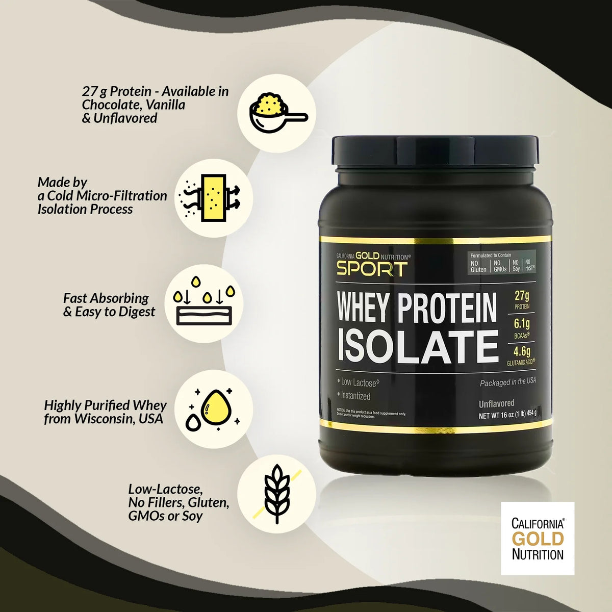 100% Whey Protein Isolate, Very Vanilla Flavor, 2 lbs (907 g) C682024