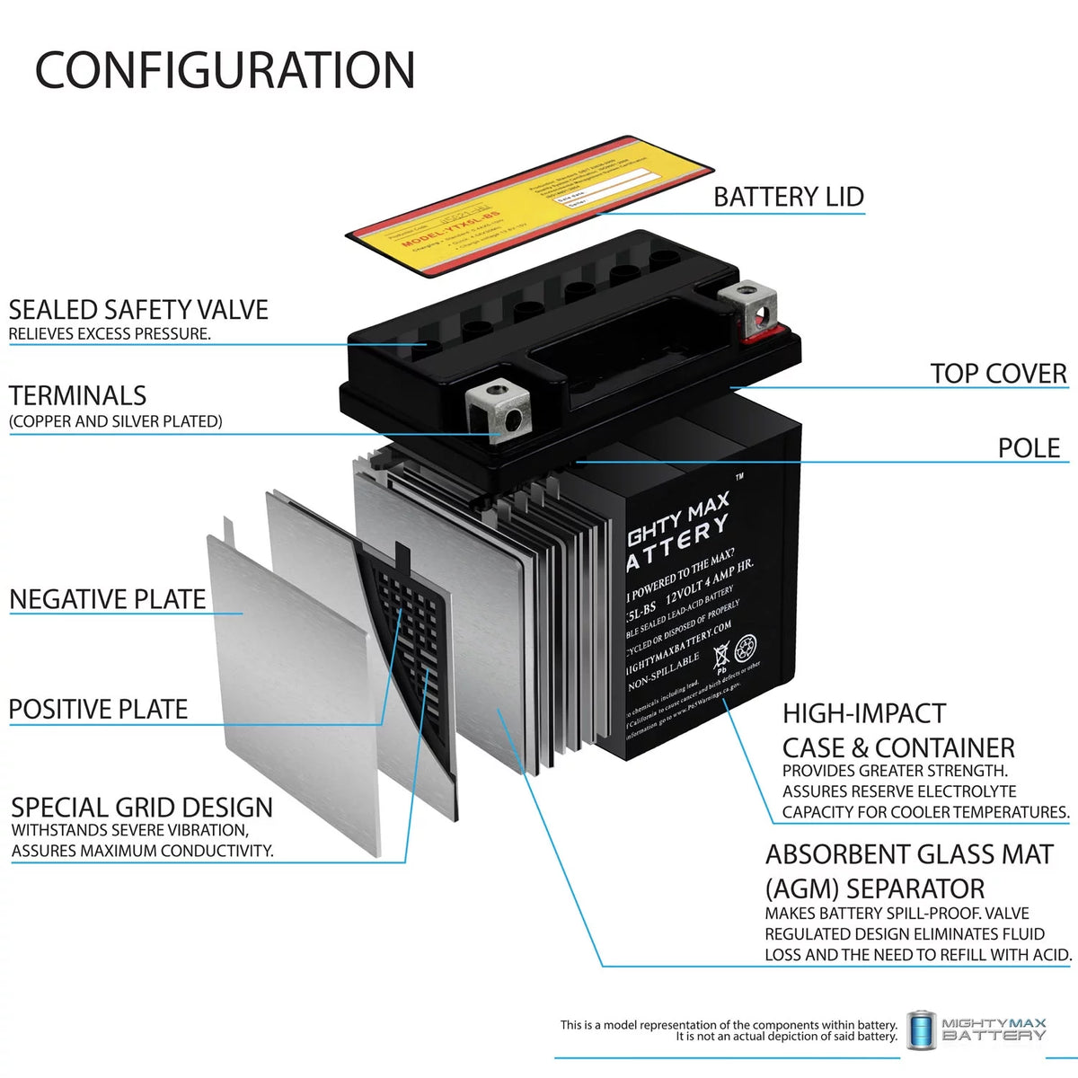 12V 4AH Battery X80074