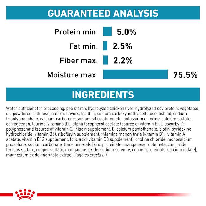 Hydrolyzed Protein Canned Dog Food I7741