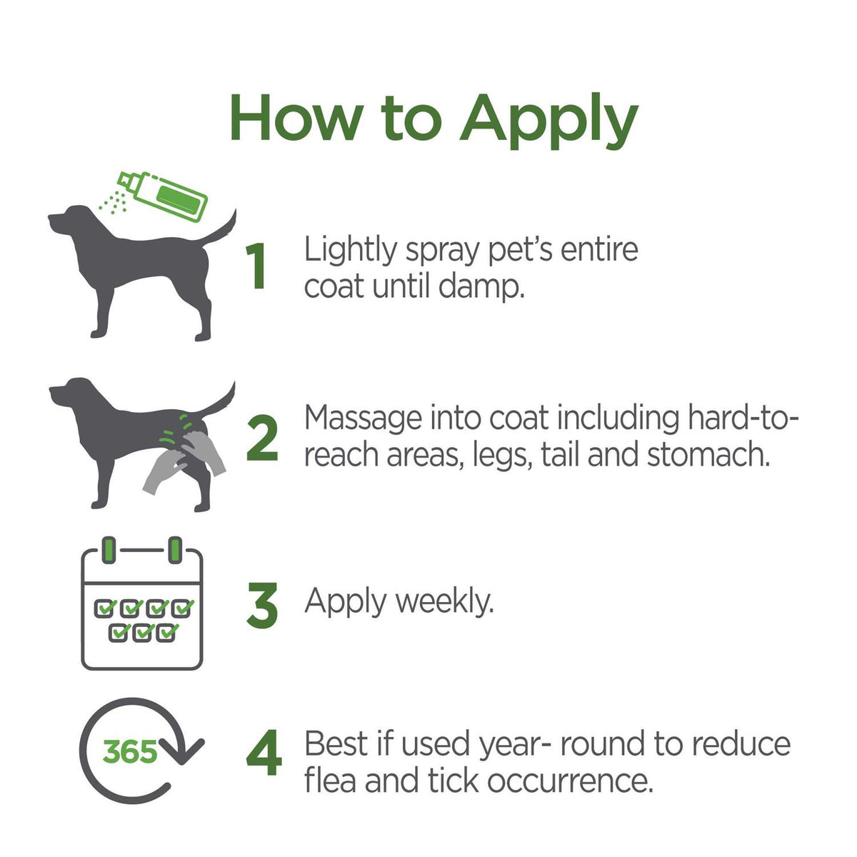 Flea & Tick Spray for Dogs Q174