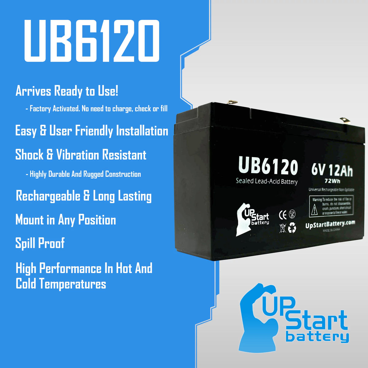 6V 12Ah Sealed Lead Acid Battery with F1 to F2 Terminal Adapters Q94241