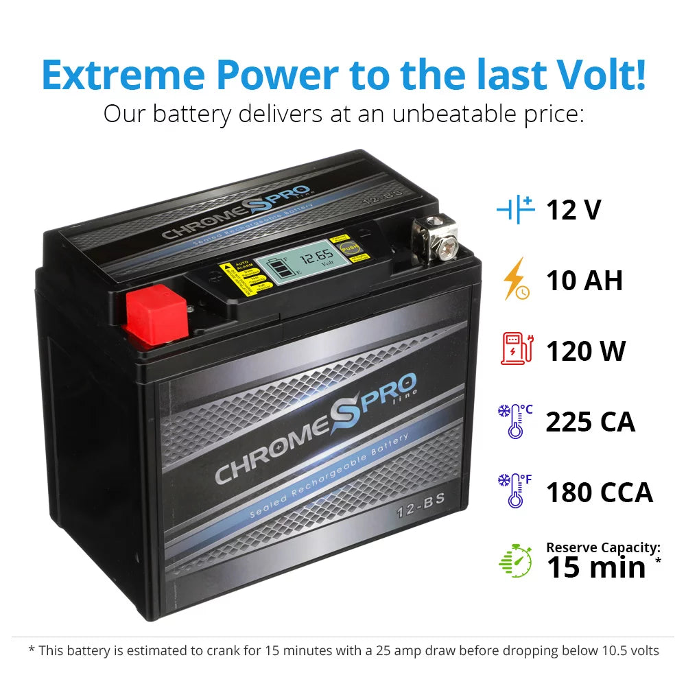 Motorcycle Battery A88654