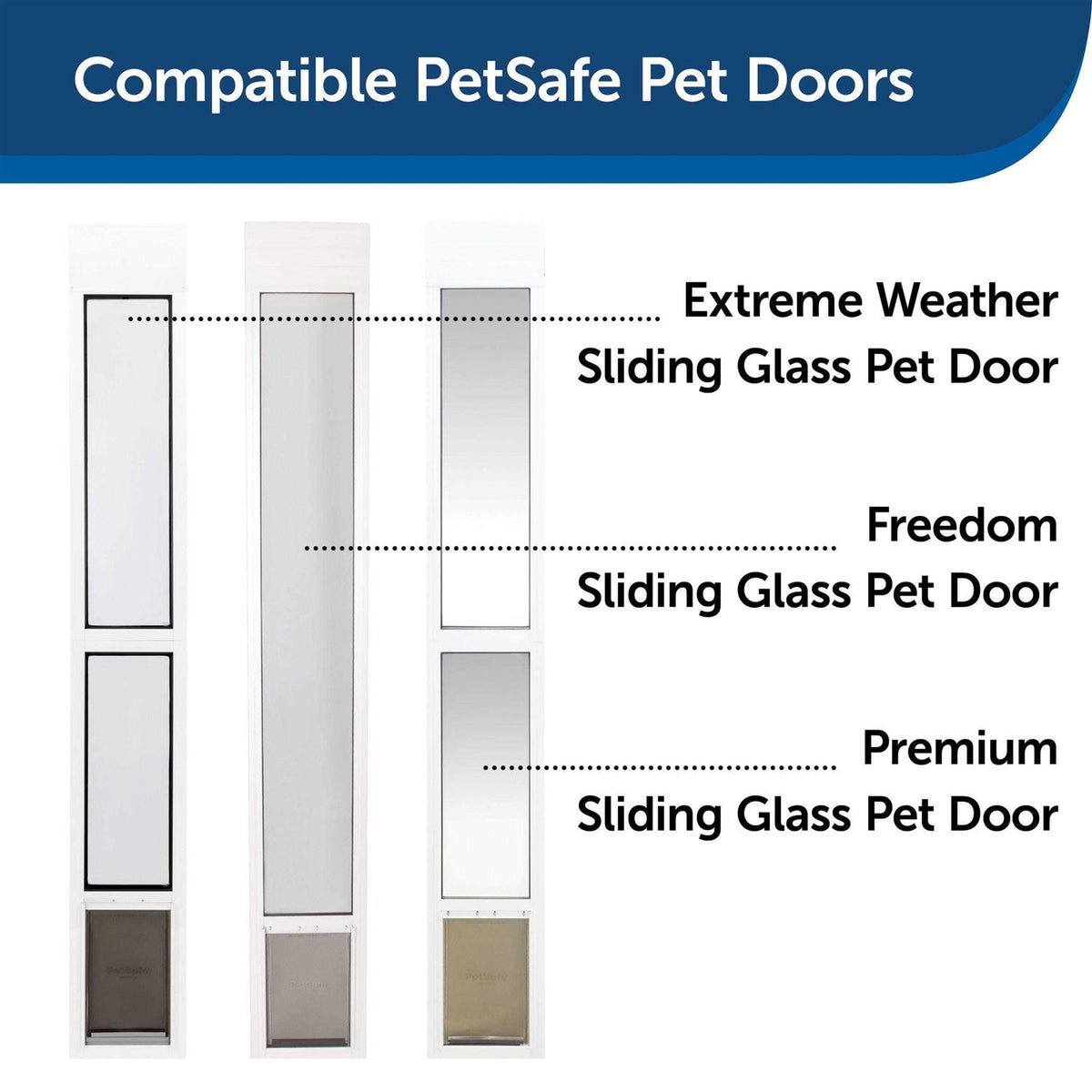 Sliding Glass Pet Door Security Bar E159195