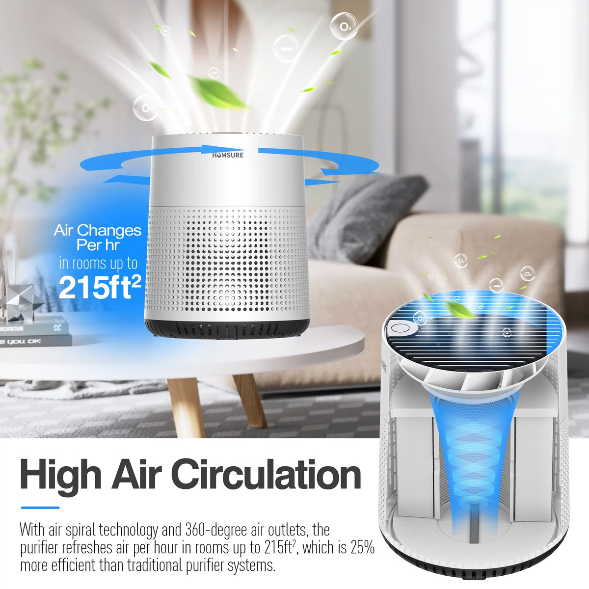 White Air Purifier P6633