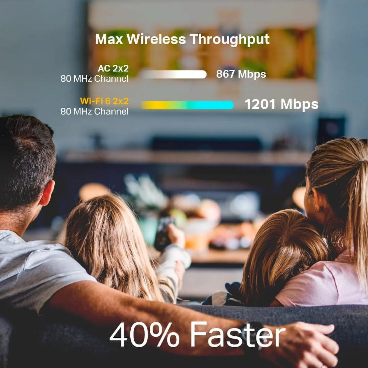 WiFi 6 Dual-Band Wireless Router E559198