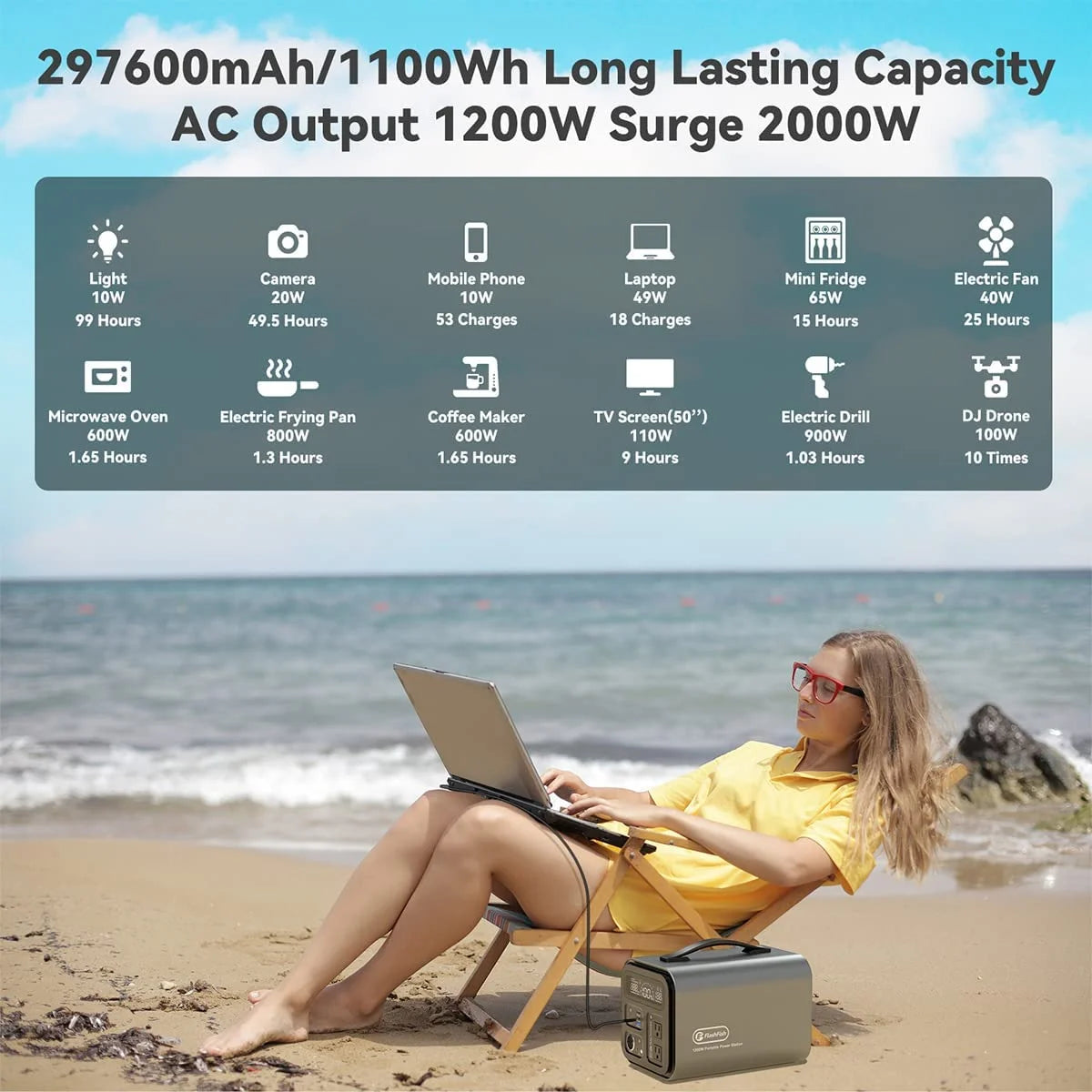 600 Watts Portable Power Station X542841