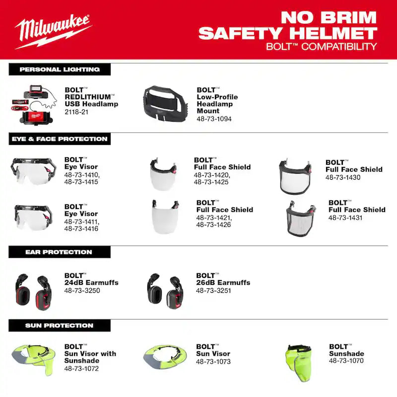 White Vented Safety Helmet T880088