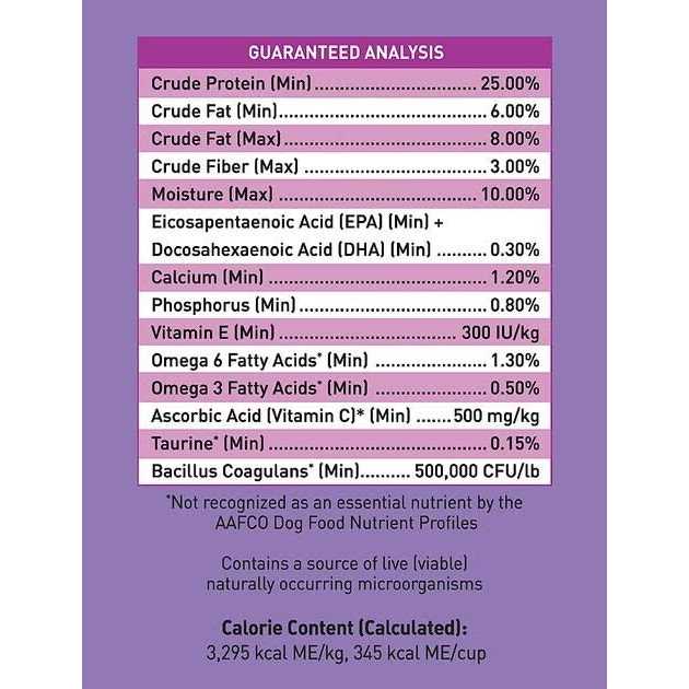 Low Fat Formula Dry Dog Food E880
